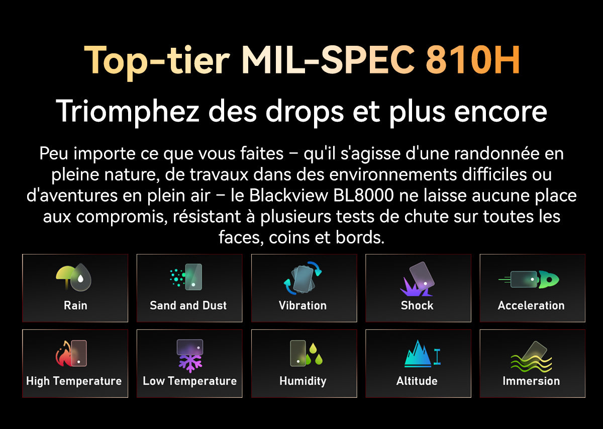 Téléphone robuste Blackview BL8000 5G