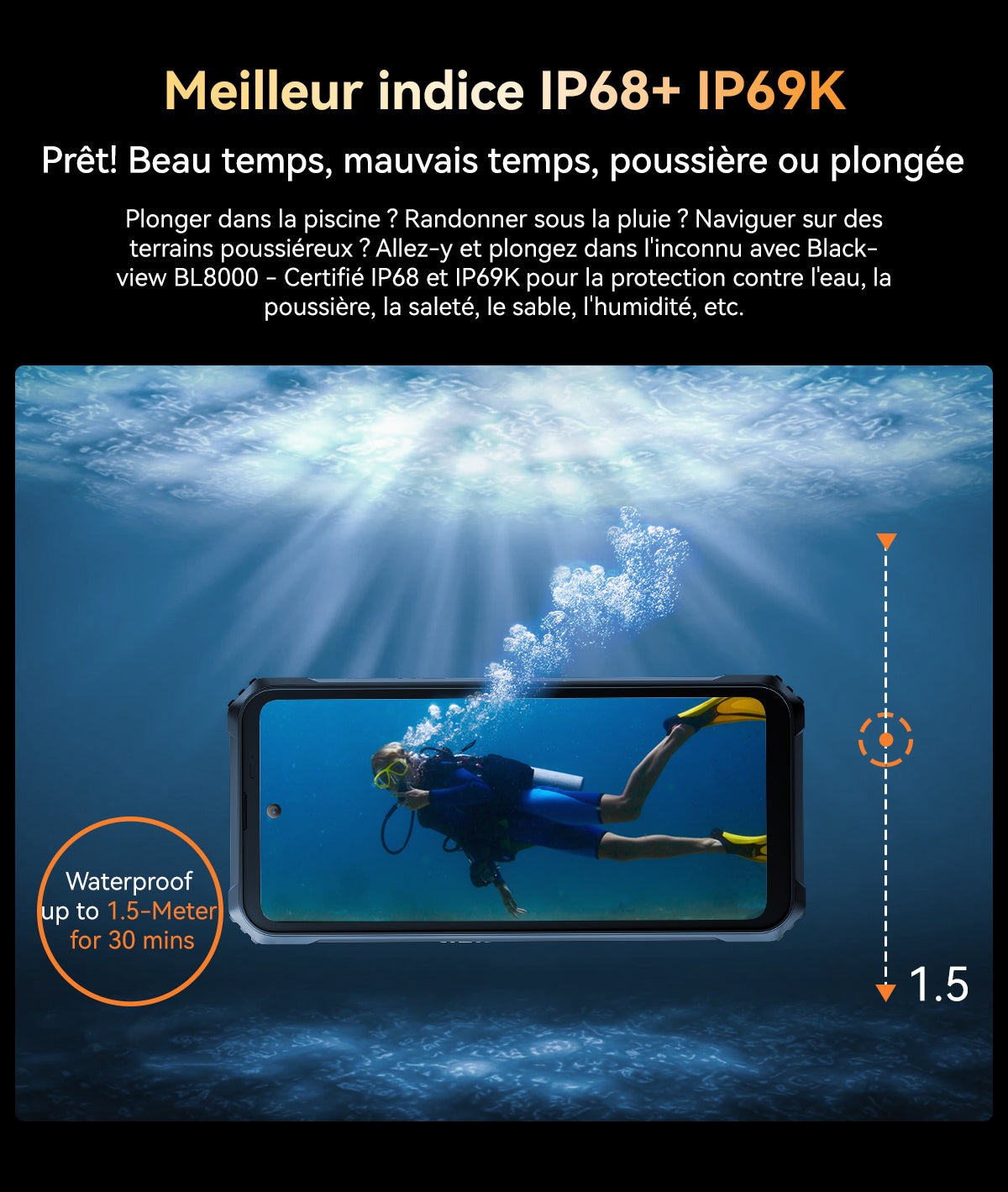 Téléphone robuste Blackview BL8000 5G