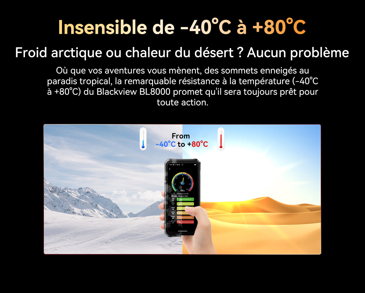 Téléphone robuste Blackview BL8000 5G