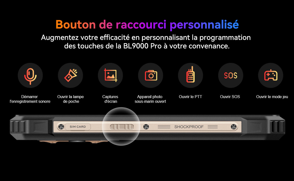 Téléphone robuste à imagerie thermique Blackview BL9000 Pro 5G