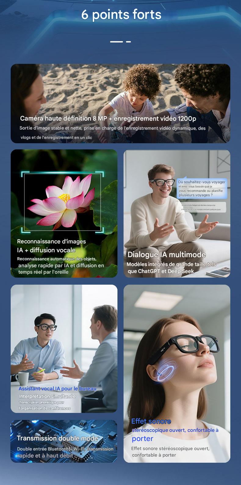 Lunettes intelligentes Blackview BV100 IA