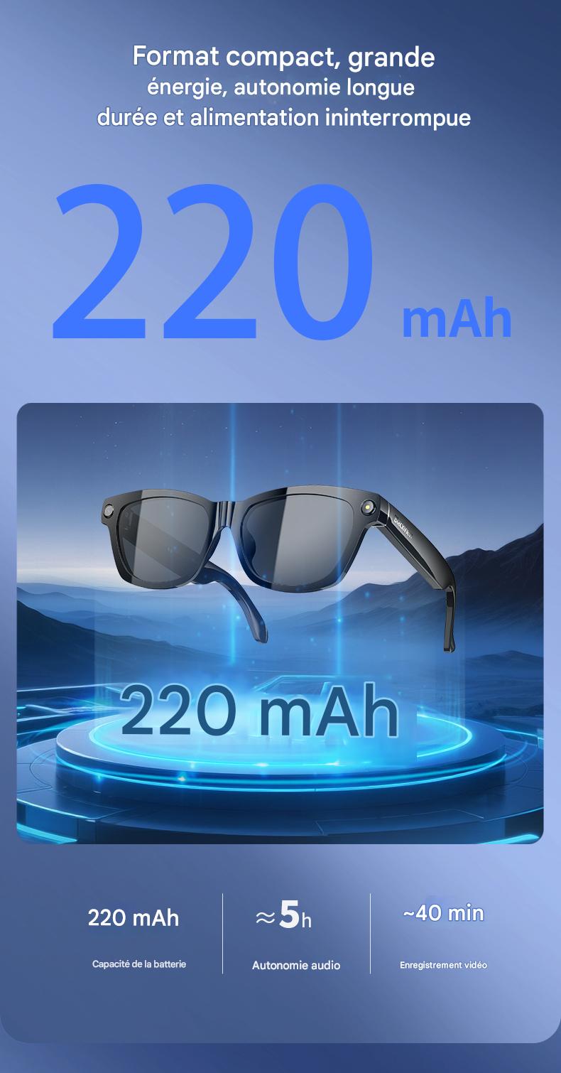 Lunettes intelligentes Blackview BV100 IA