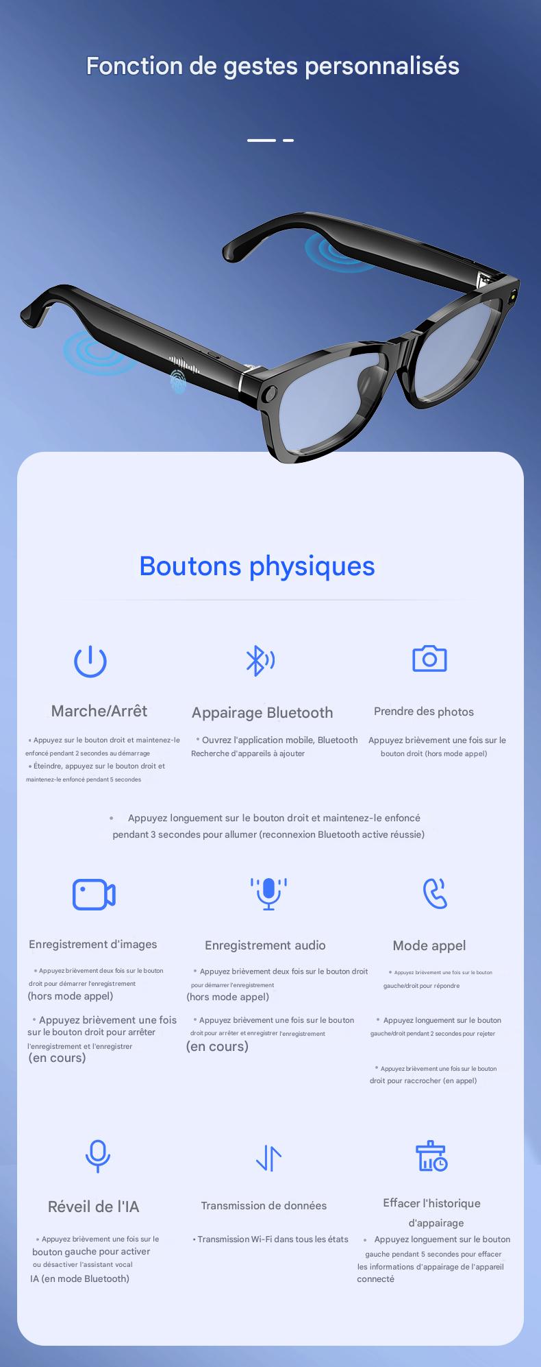 Lunettes intelligentes Blackview BV100 IA