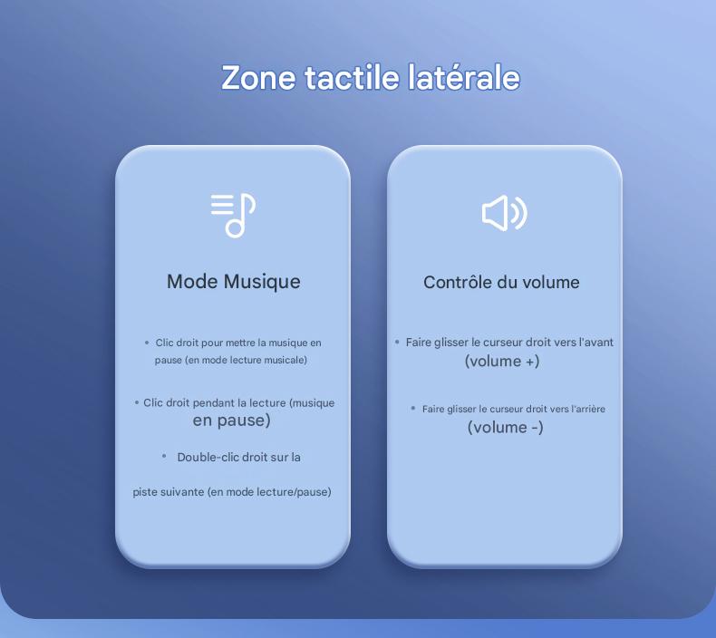 Lunettes intelligentes Blackview BV100 IA