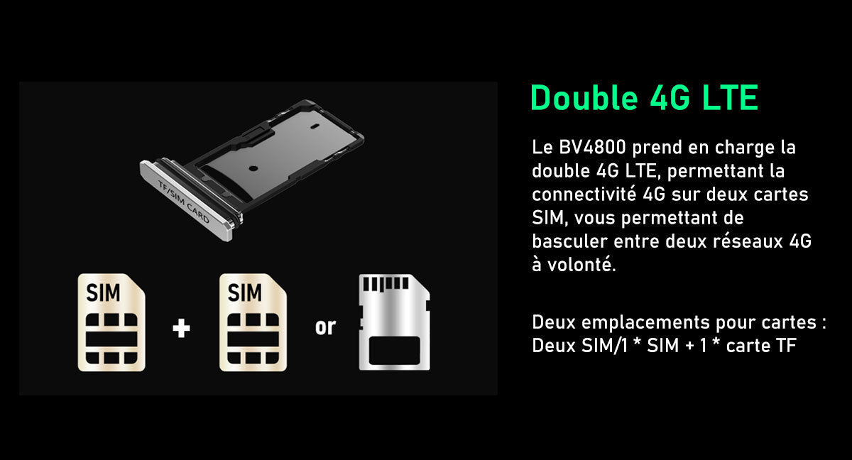 Blackview BV4800