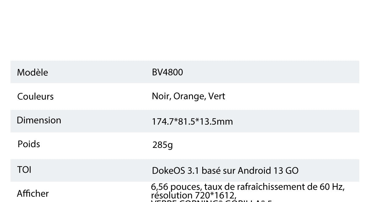 Blackview BV4800