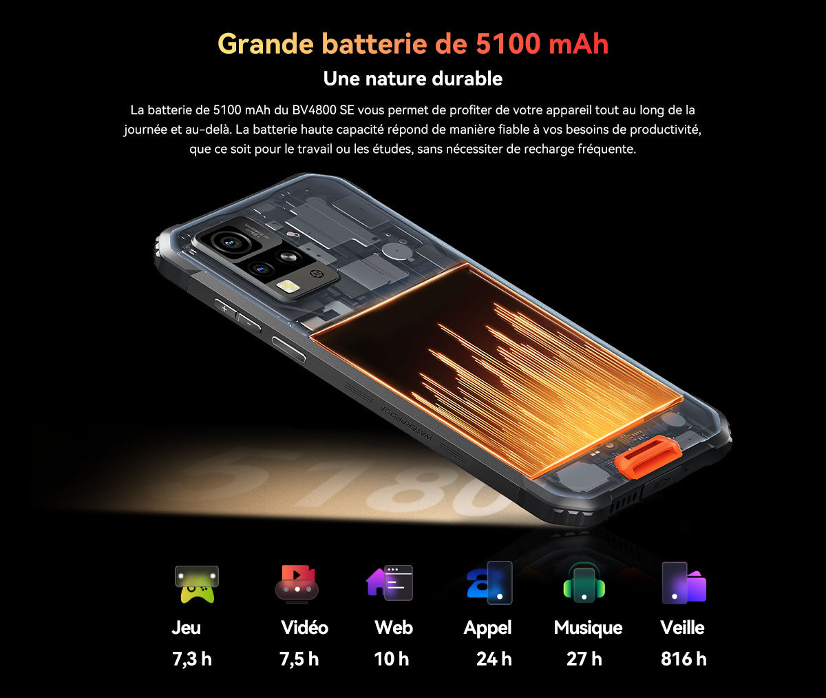 Blackview BV4800 SE Téléphone Rugged 4G