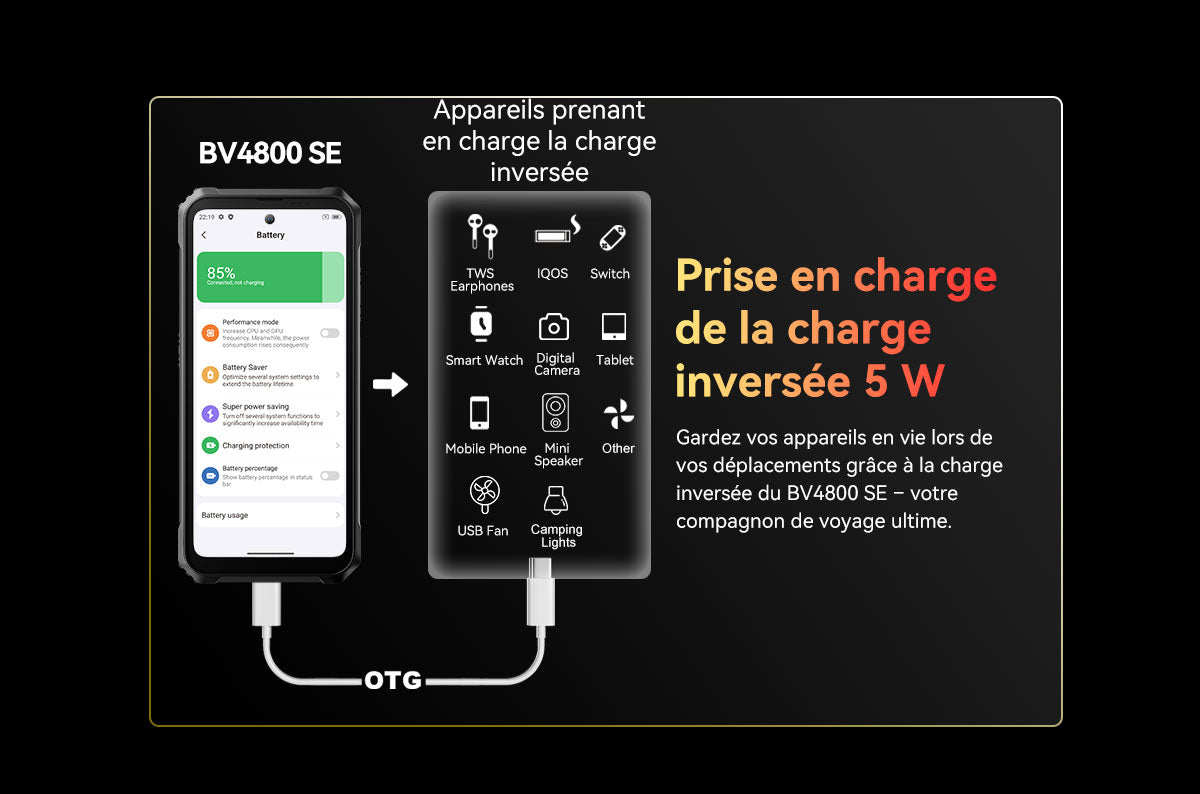 Blackview BV4800 SE Téléphone Rugged 4G