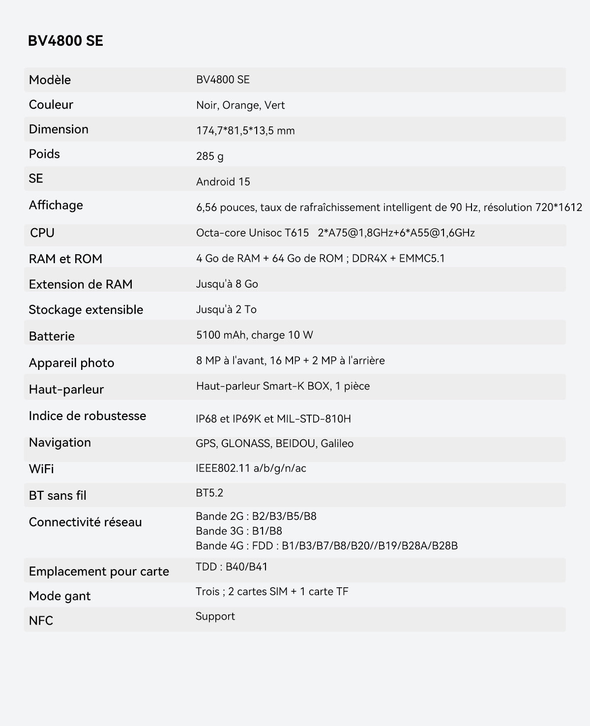 Blackview BV4800 SE Téléphone Rugged 4G