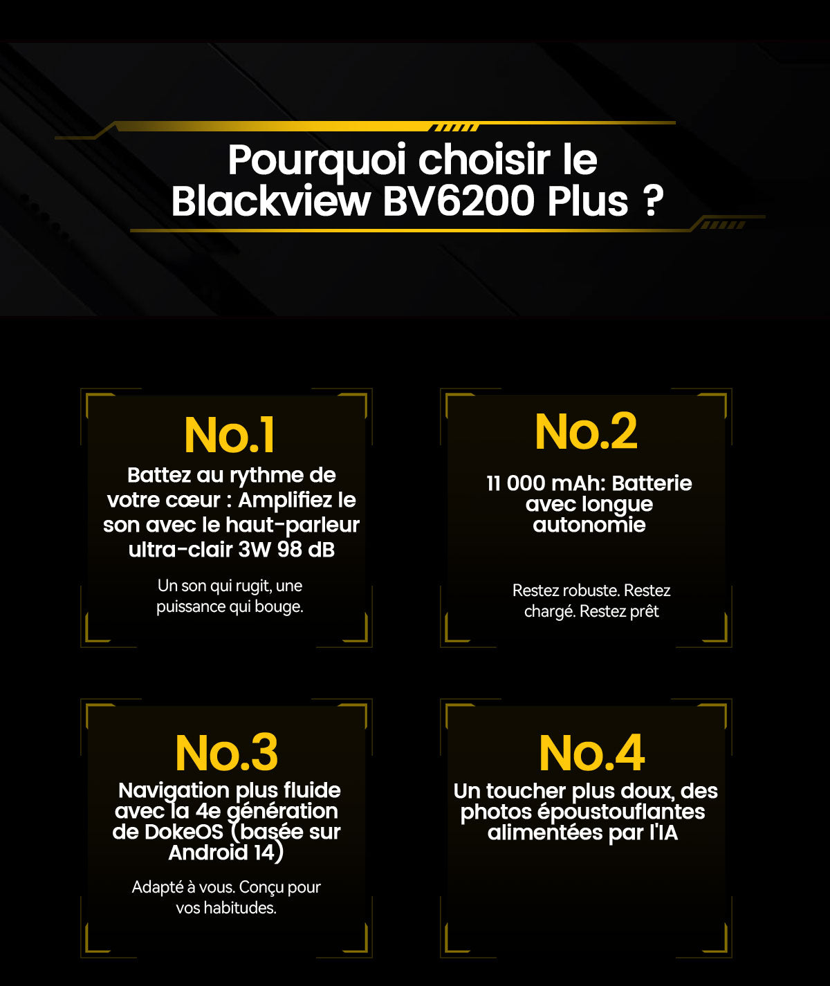 Téléphone portable renforcé Blackview BV6200 Plus 4G