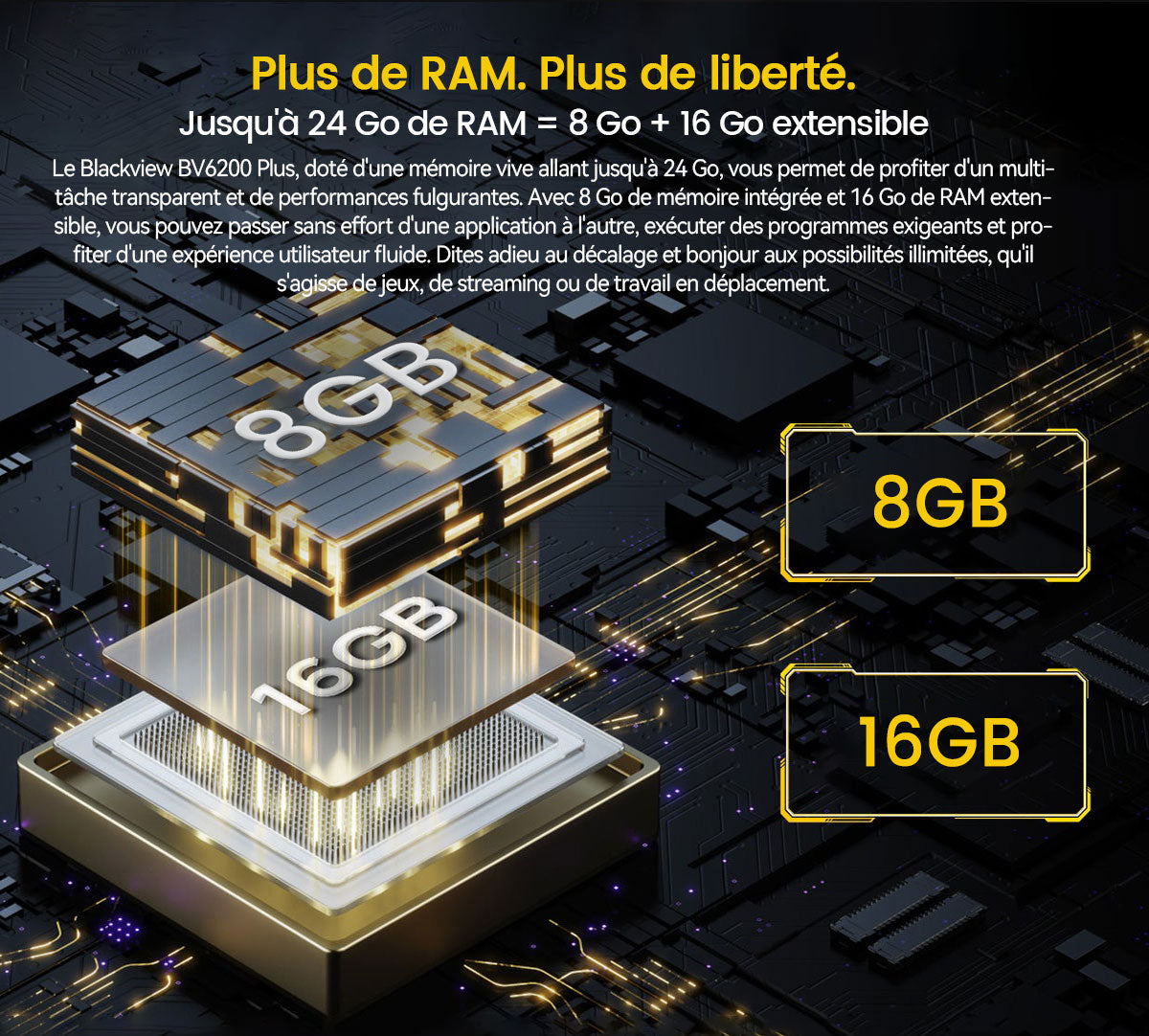 Téléphone portable renforcé Blackview BV6200 Plus 4G