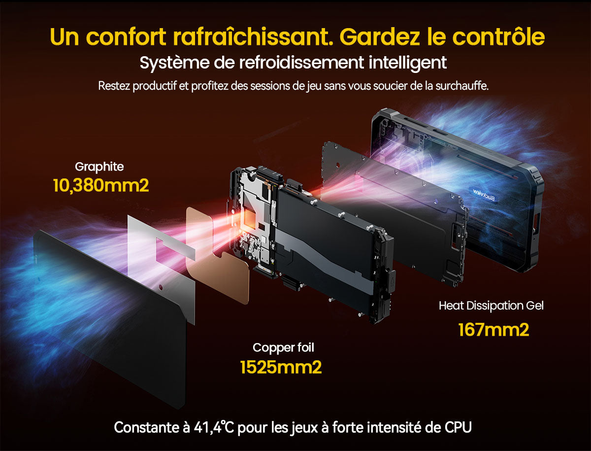 Téléphone portable renforcé Blackview BV6200 Plus 4G