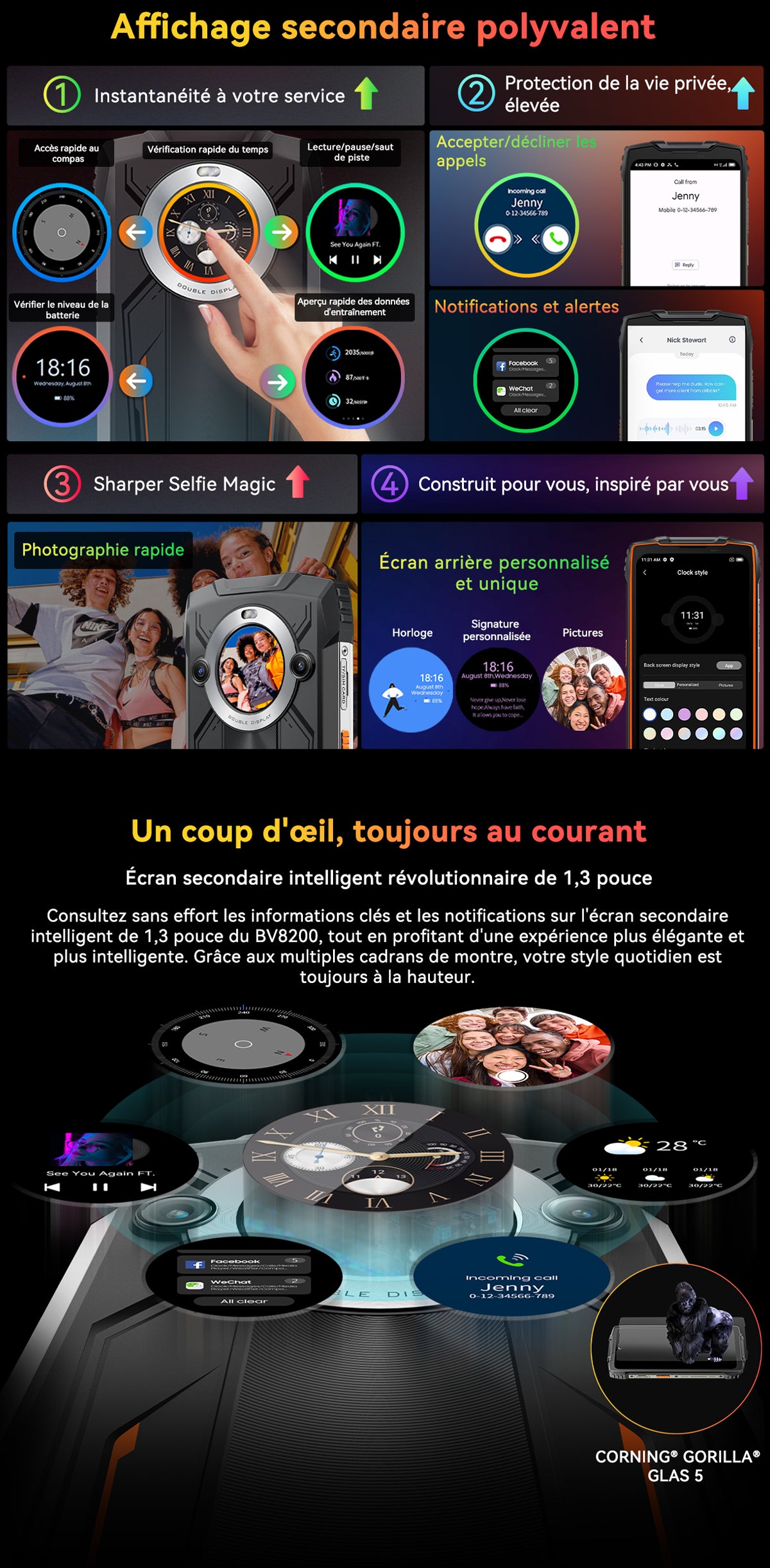 Téléphone portable renforcé Blackview BV8200 4G