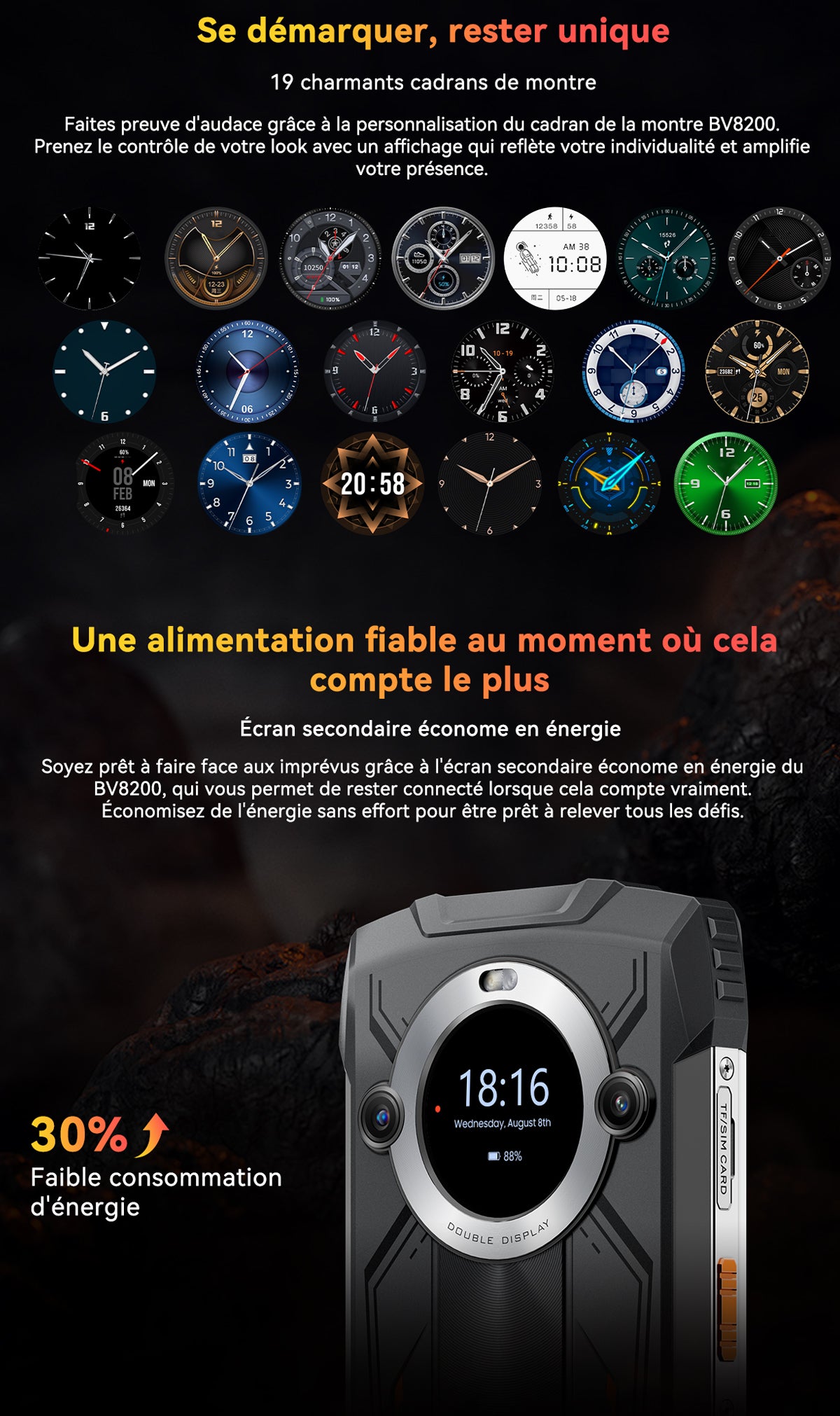 Téléphone portable renforcé Blackview BV8200 4G