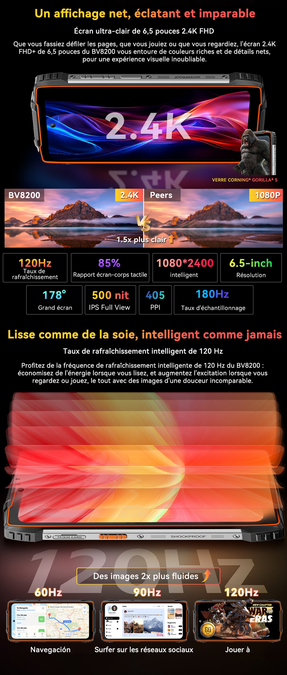 Téléphone portable renforcé Blackview BV8200 4G