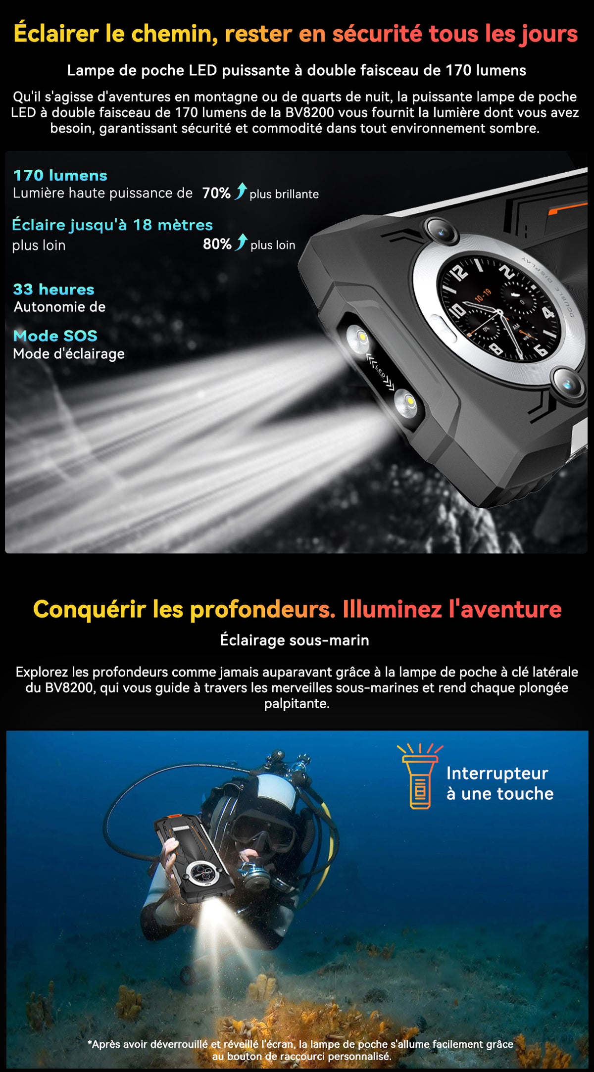 Téléphone portable renforcé Blackview BV8200 4G