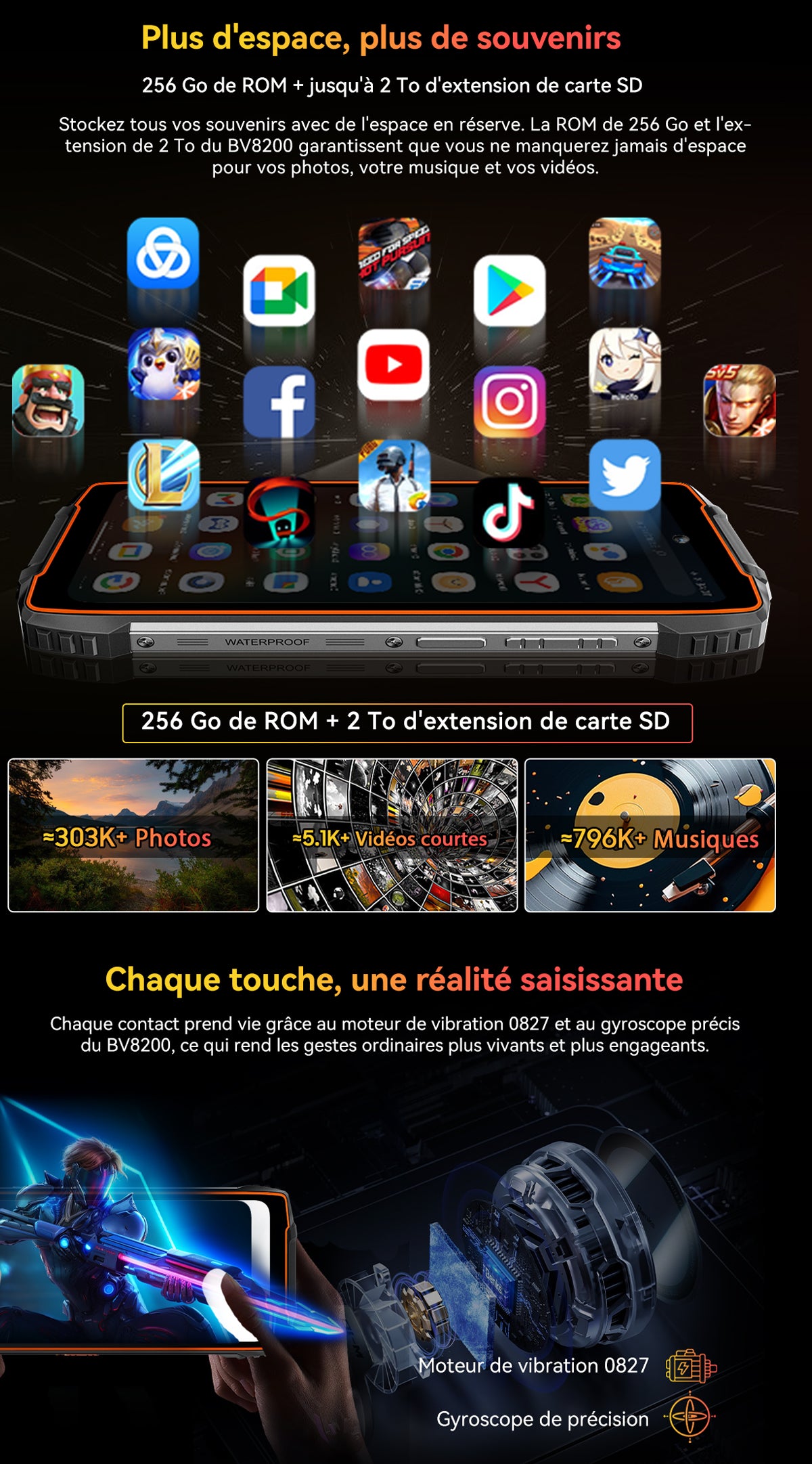Téléphone portable renforcé Blackview BV8200 4G