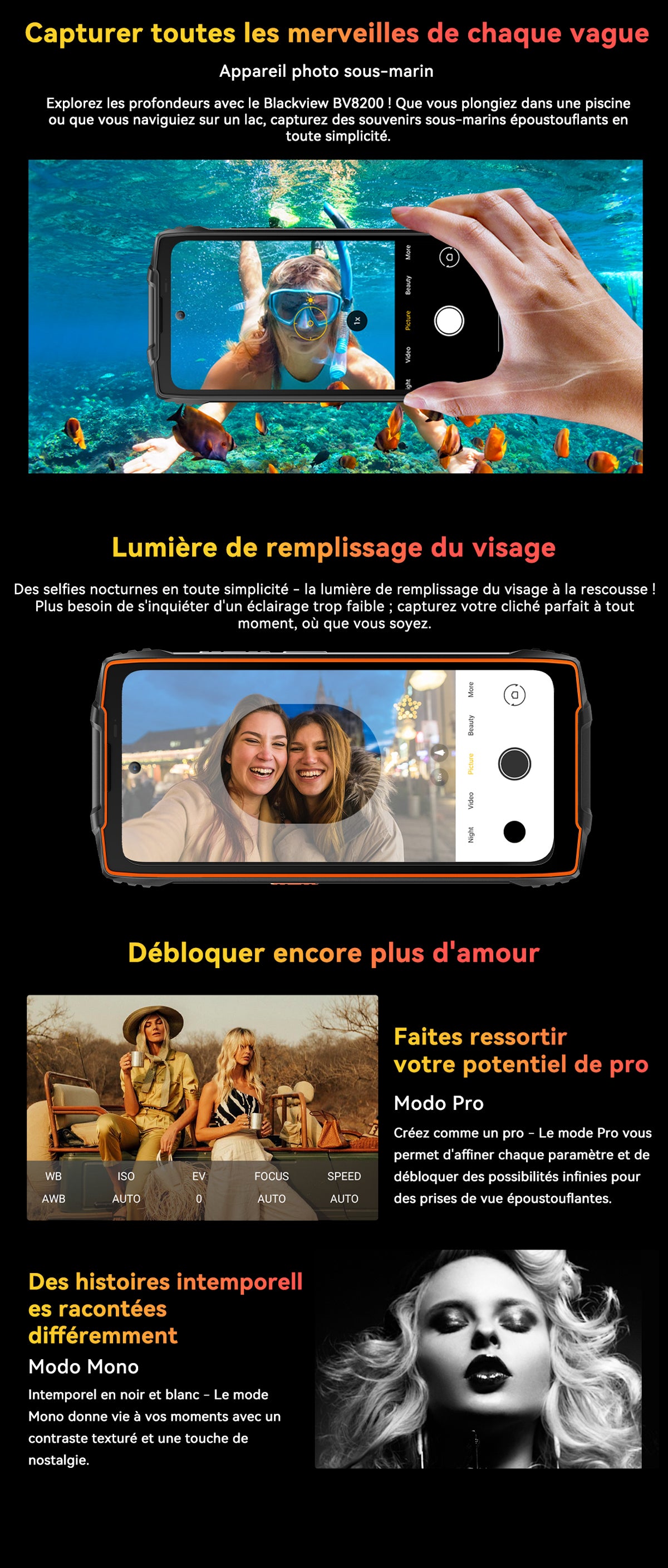 Téléphone portable renforcé Blackview BV8200 4G