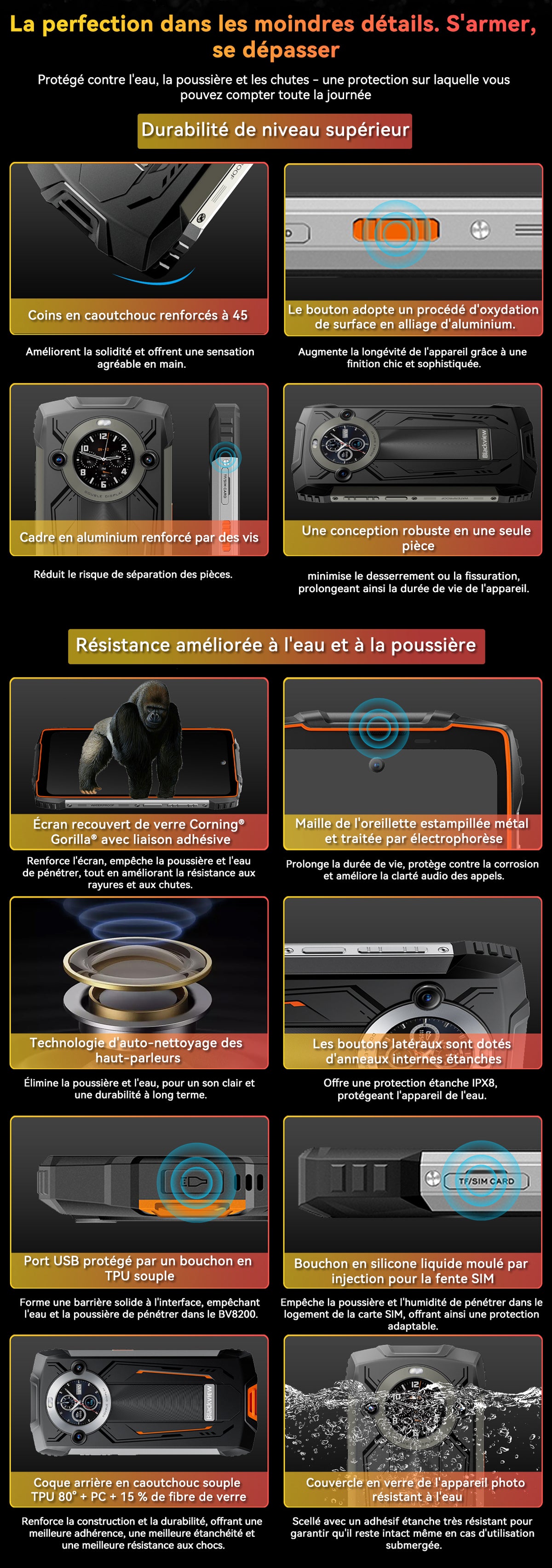 Téléphone portable renforcé Blackview BV8200 4G