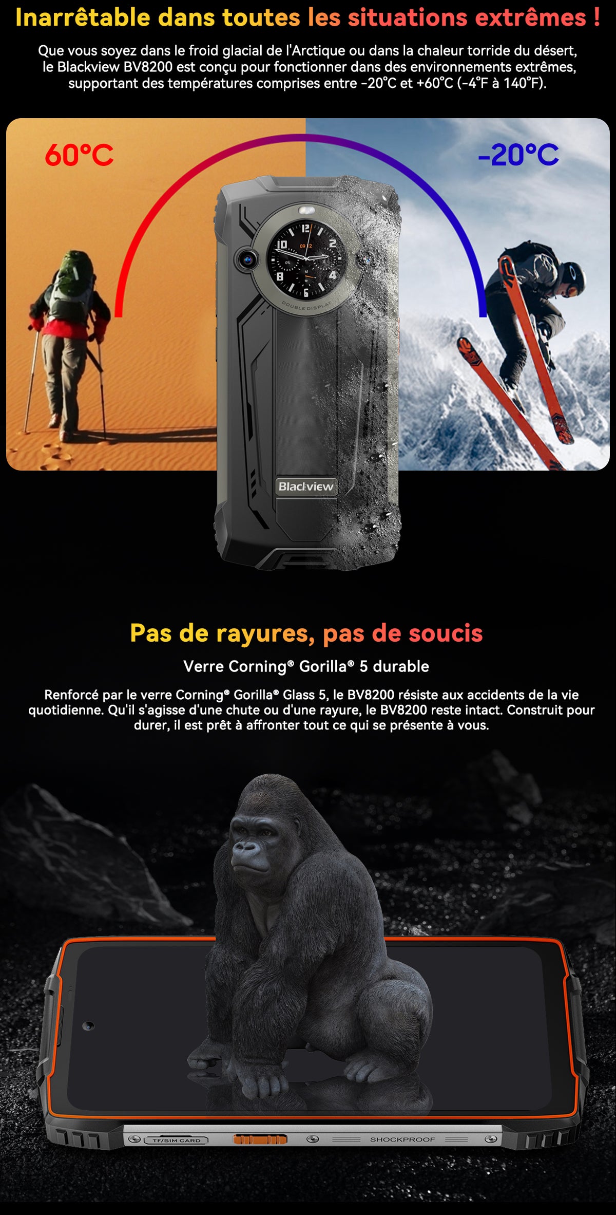 Téléphone portable renforcé Blackview BV8200 4G