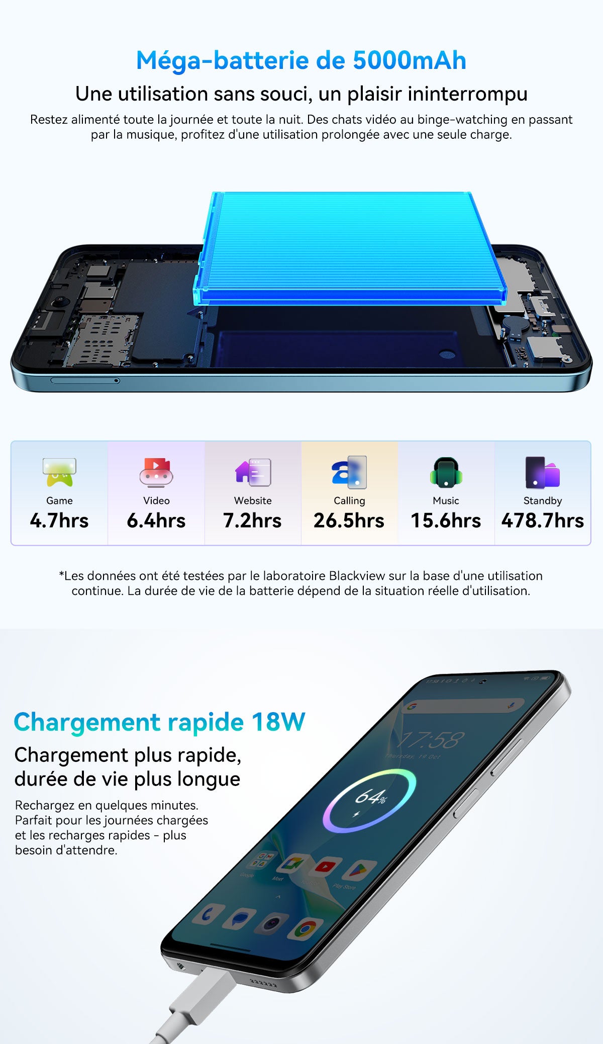 Blackview Color 6