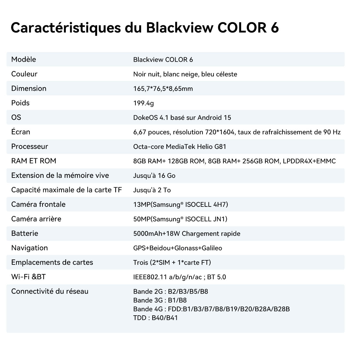Blackview Color 6