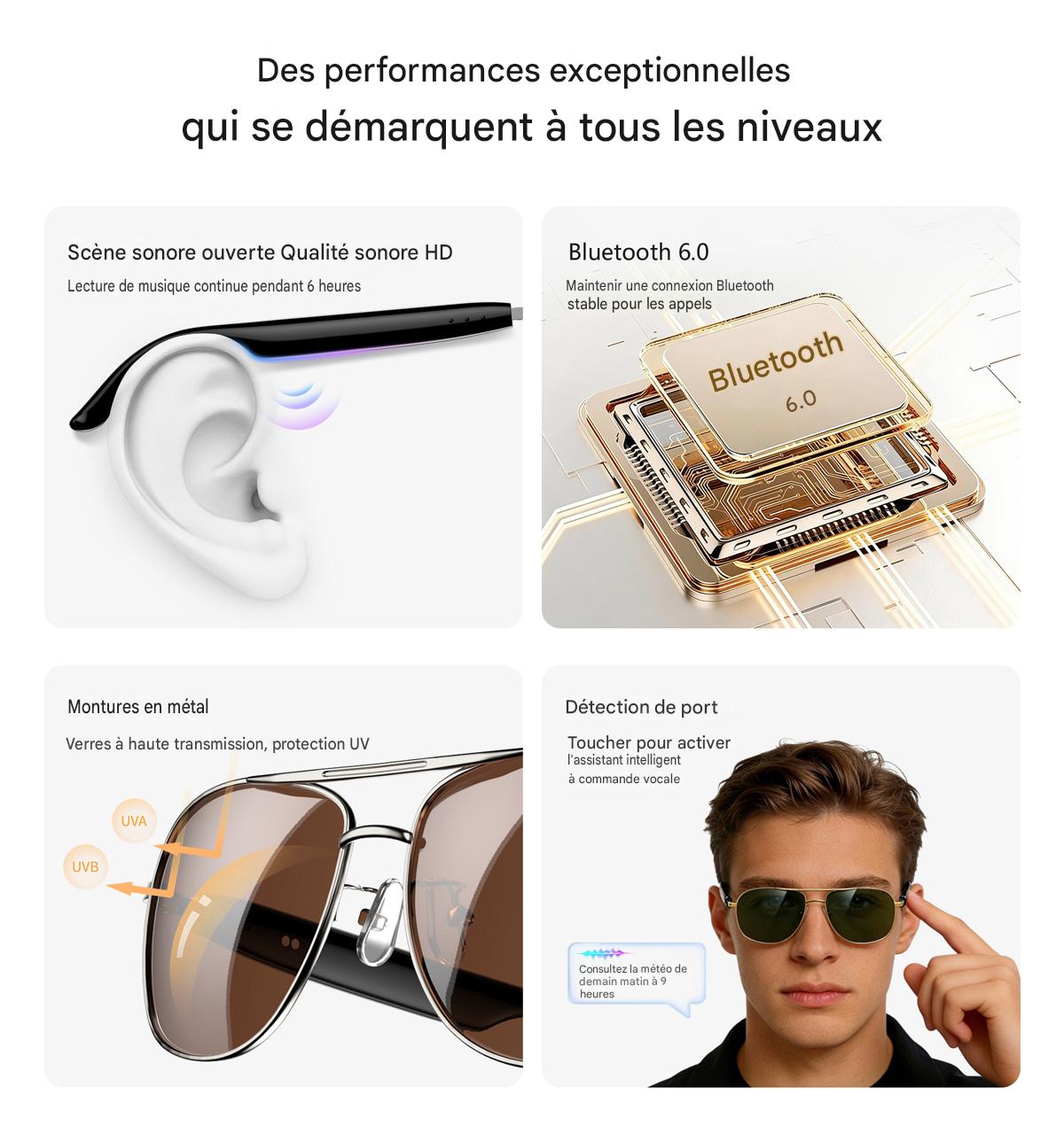 Lunettes de soleil élégantes et intelligentes Blackview D1 Pro IP54 étanches pour l'extérieur