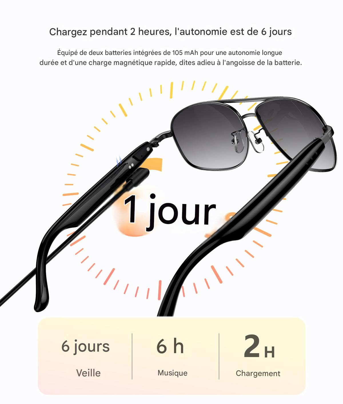 Lunettes de soleil élégantes et intelligentes Blackview D1 Pro IP54 étanches pour l'extérieur