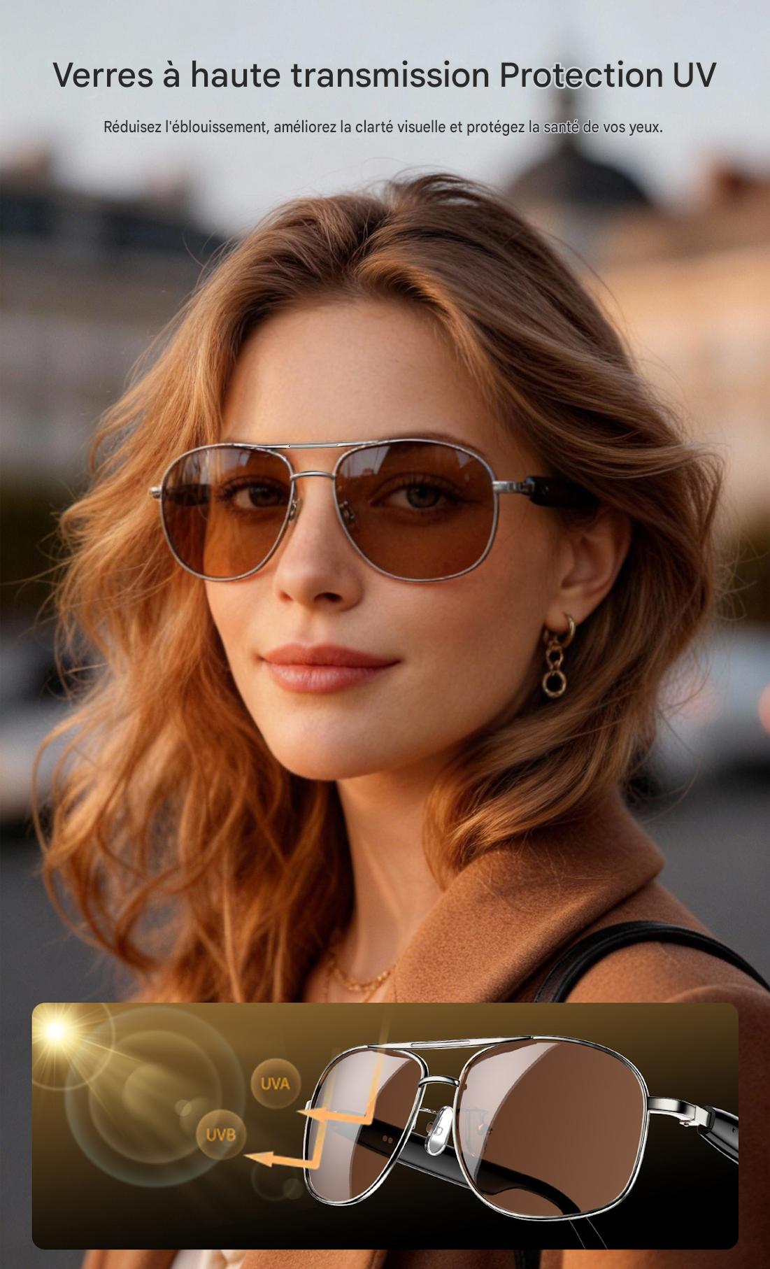 Lunettes de soleil élégantes et intelligentes Blackview D1 Pro IP54 étanches pour l'extérieur