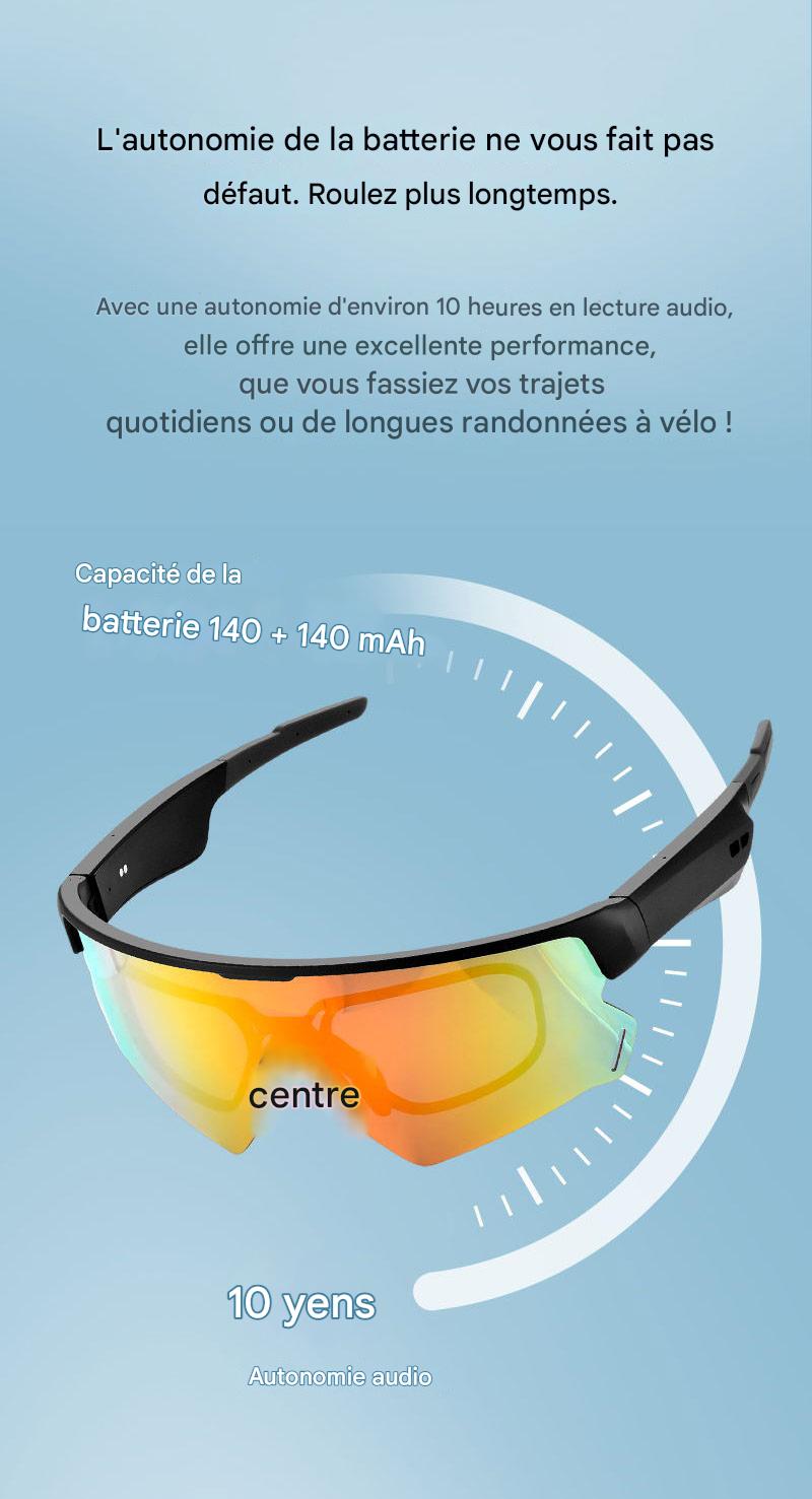 Lunettes de soleil intelligentes anti-UV Blackview D2 pour sports de plein air