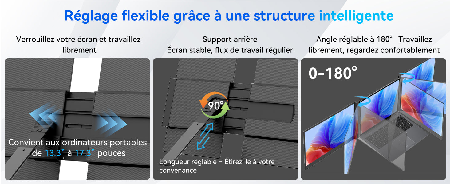 Extension d'écran portable pour ordinateur portable Blackview DCM6 Pro 14 pouces à double moniteur