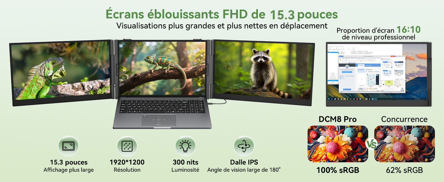 Extension d'écran portable pour ordinateur portable Blackview DCM8 Pro 15,6 pouces à double moniteur