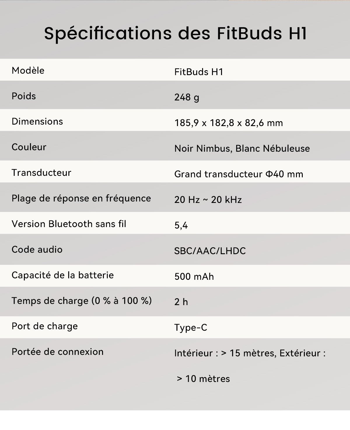 Blackview FitBuds H1