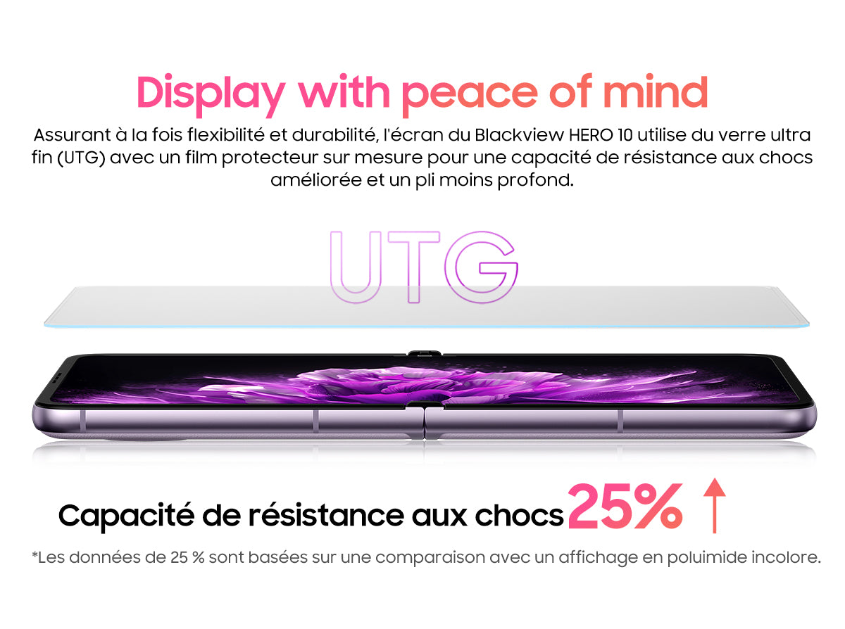 Blackview Hero 10
