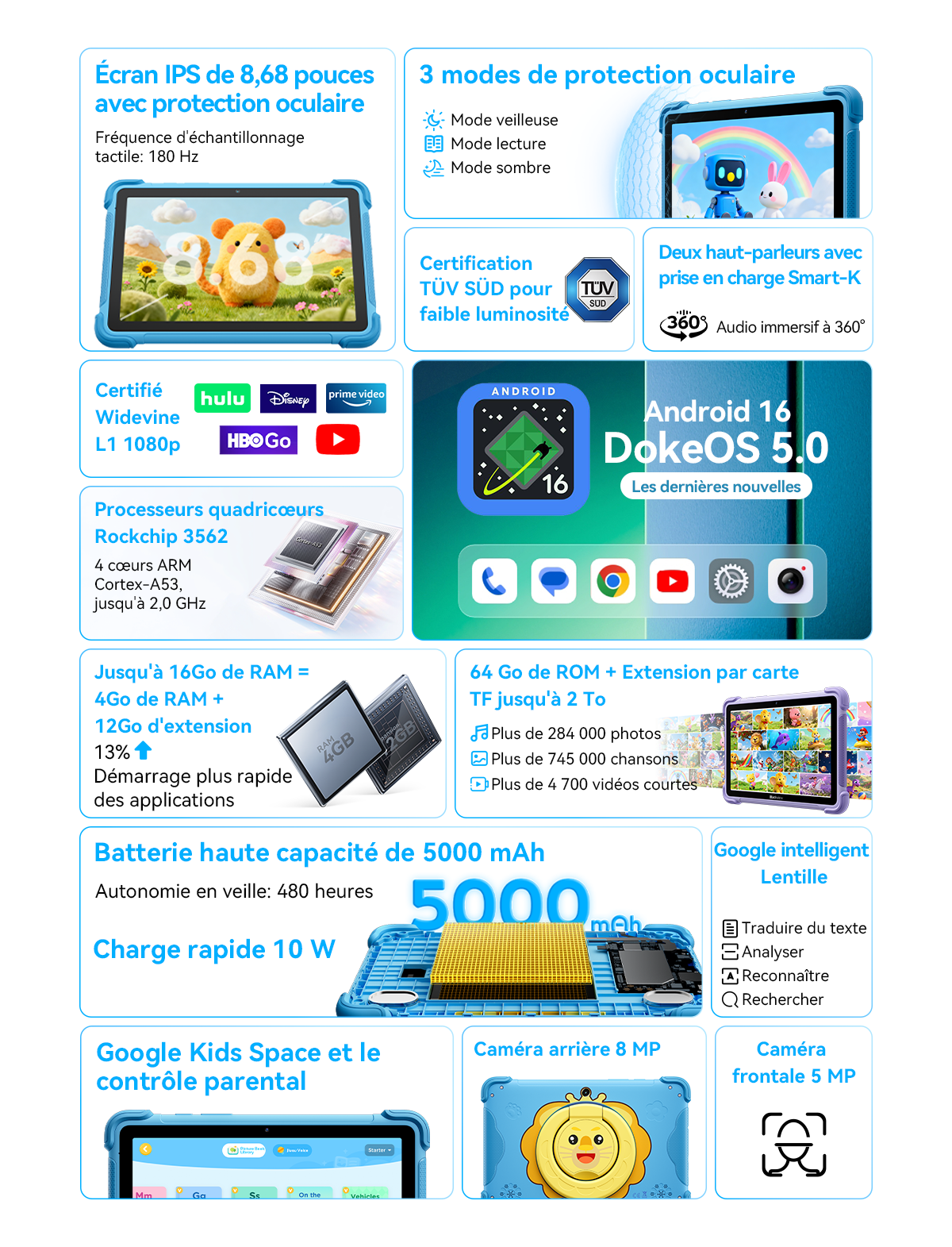 Tablette Blackview Link 1 Kids Édition Enfants