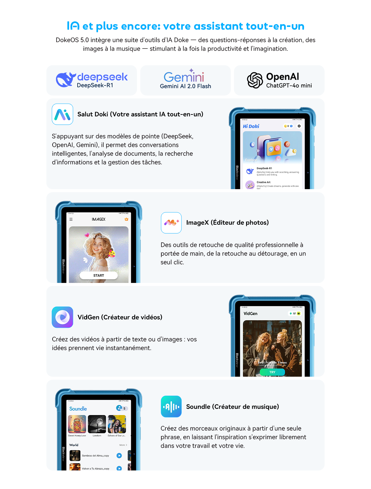 Tablette Blackview Link 1 Kids Édition Enfants