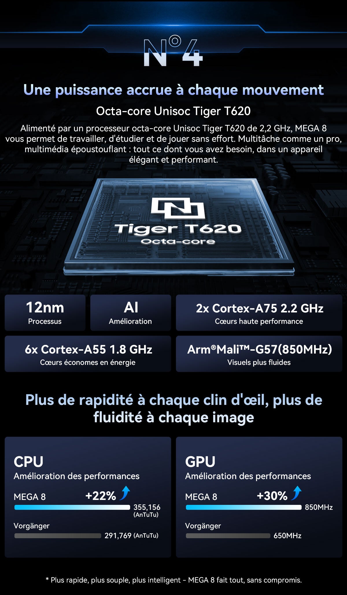 Tablette PC Blackview Mega 8