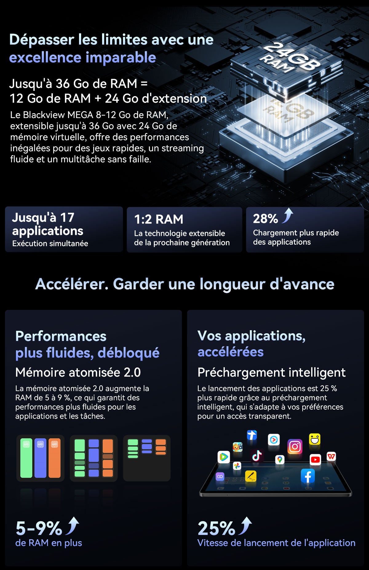 Tablette PC Blackview Mega 8