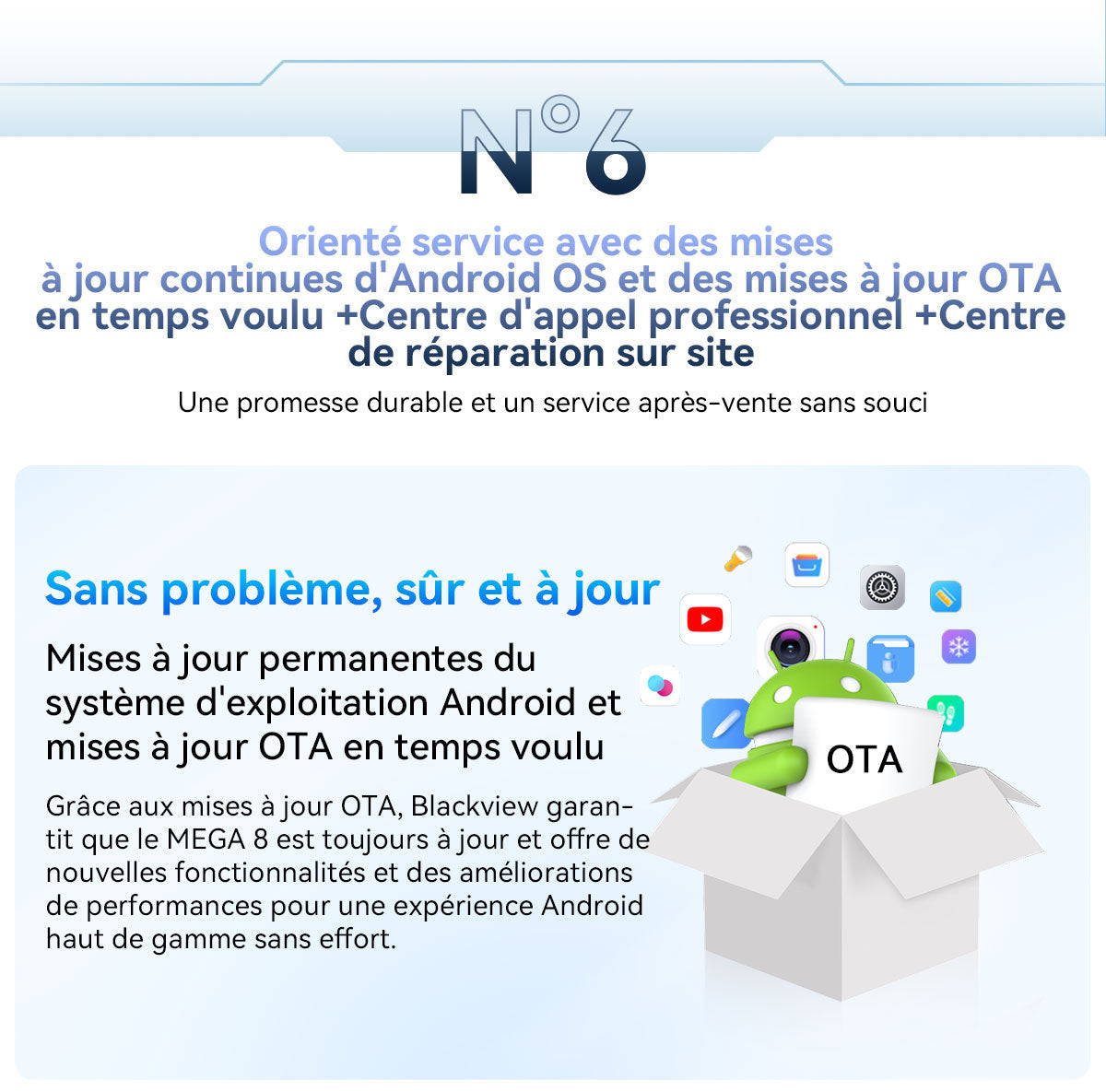 Tablette PC Blackview Mega 8