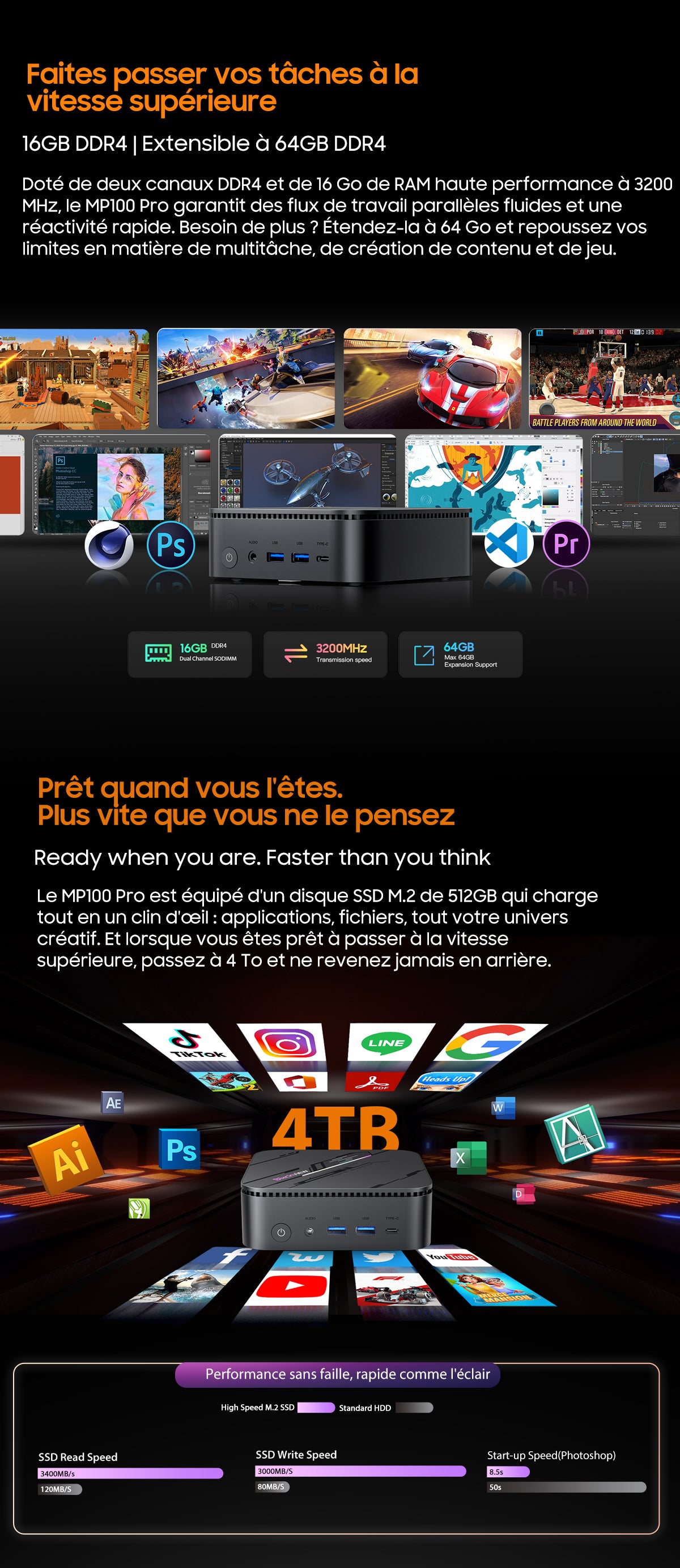 Blackview MP100 Pro