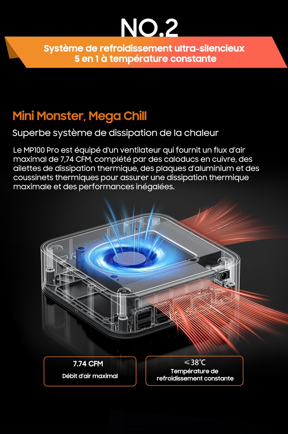 Blackview MP100 Pro