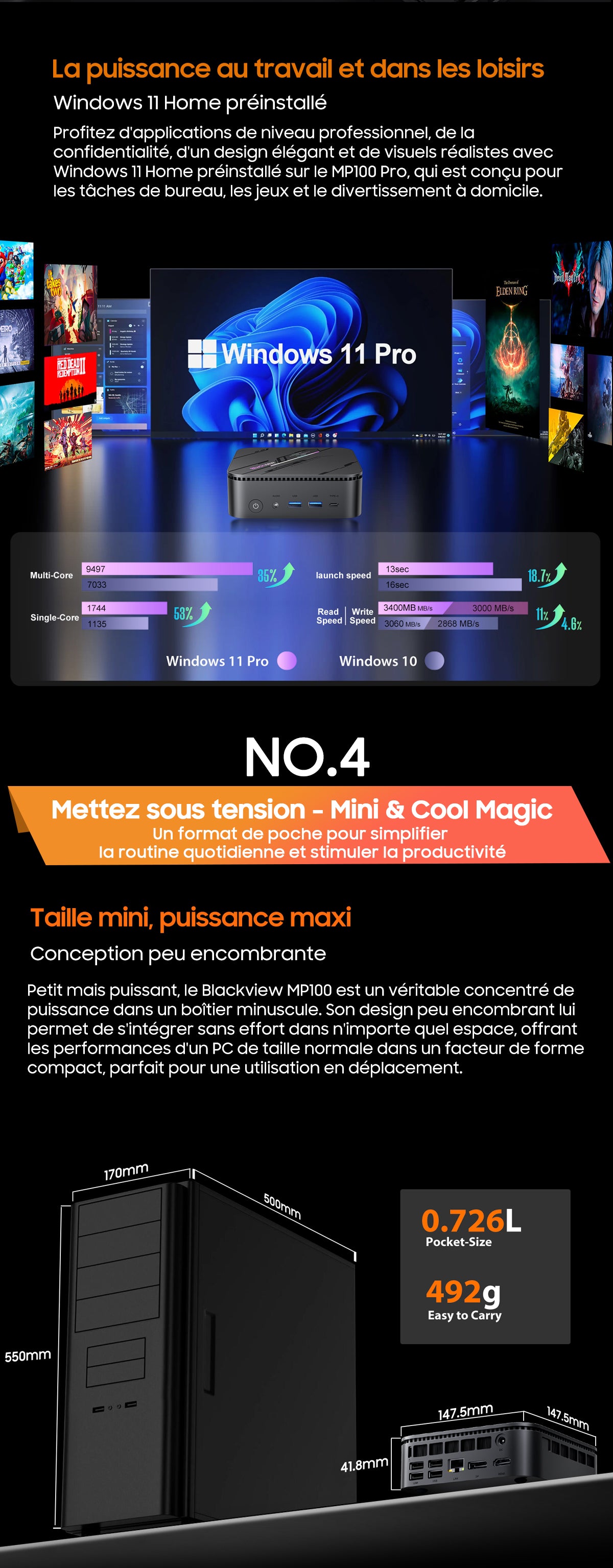 Blackview MP100 Pro