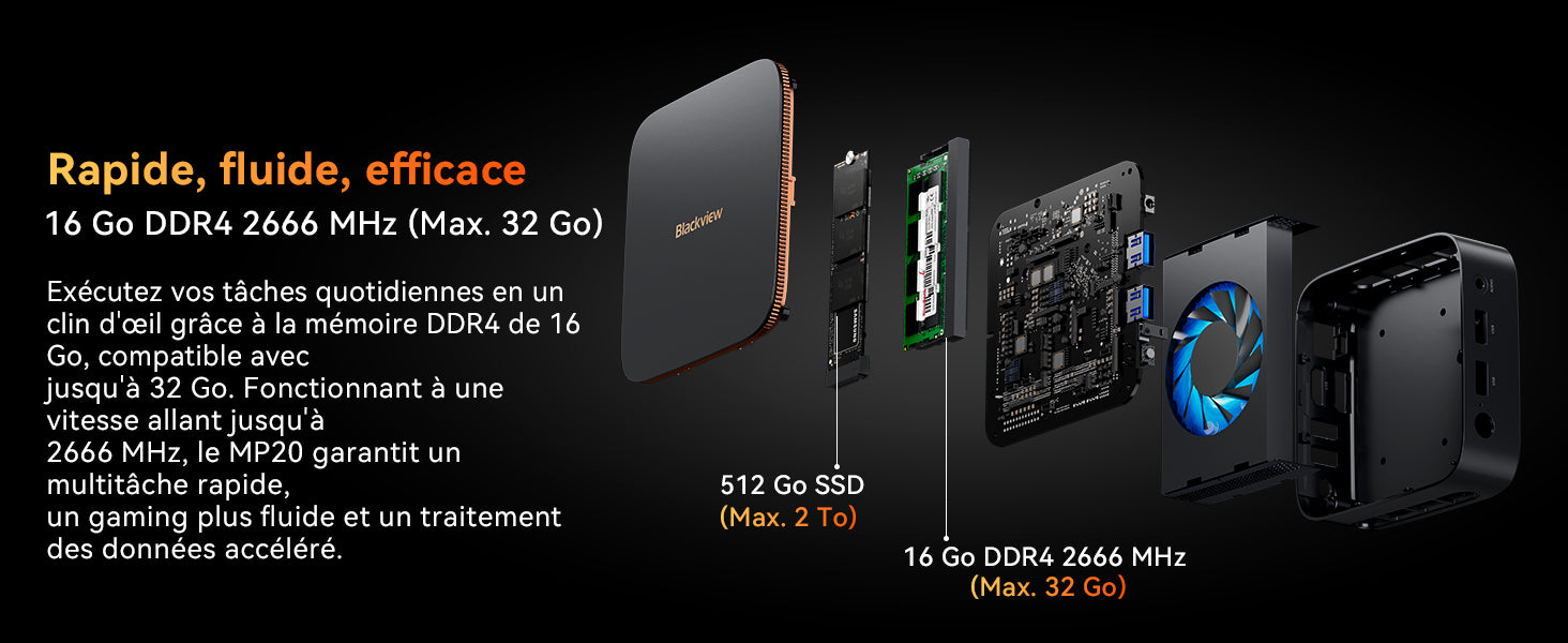Mini PC Blackview MP20 avec processeur AMD et Windows 11 Pro