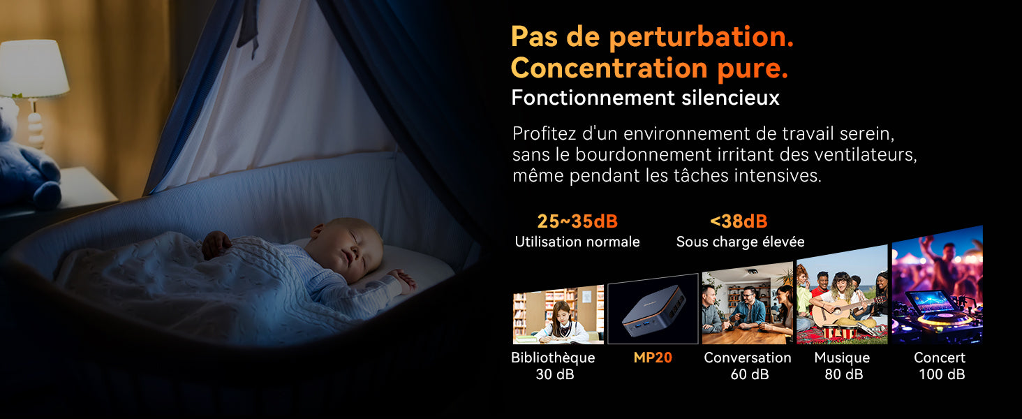 Mini PC Blackview MP20 avec processeur AMD et Windows 11 Pro