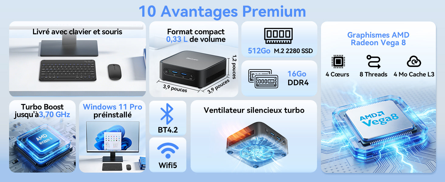 Mini PC Blackview MP50 16+512 Go, processeur AMD Ryzen 5 3500U, SSD M.2 DDR4, Windows 11 Pro
