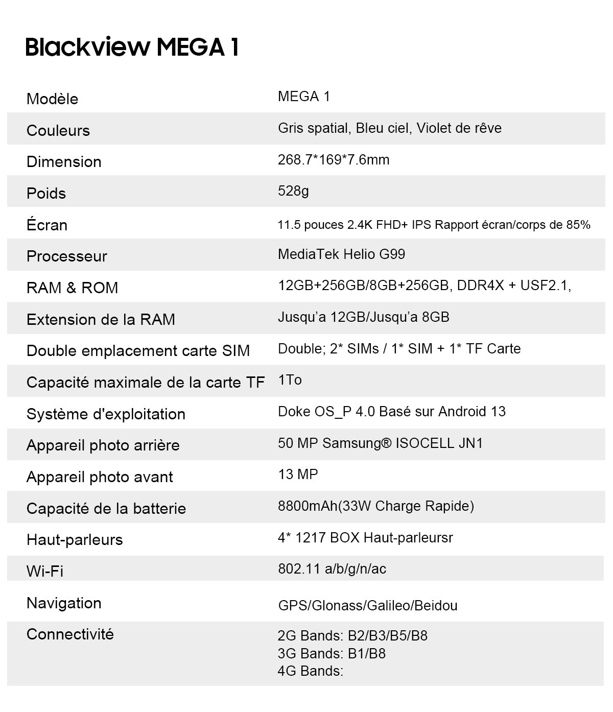 Blackview MEGA 1