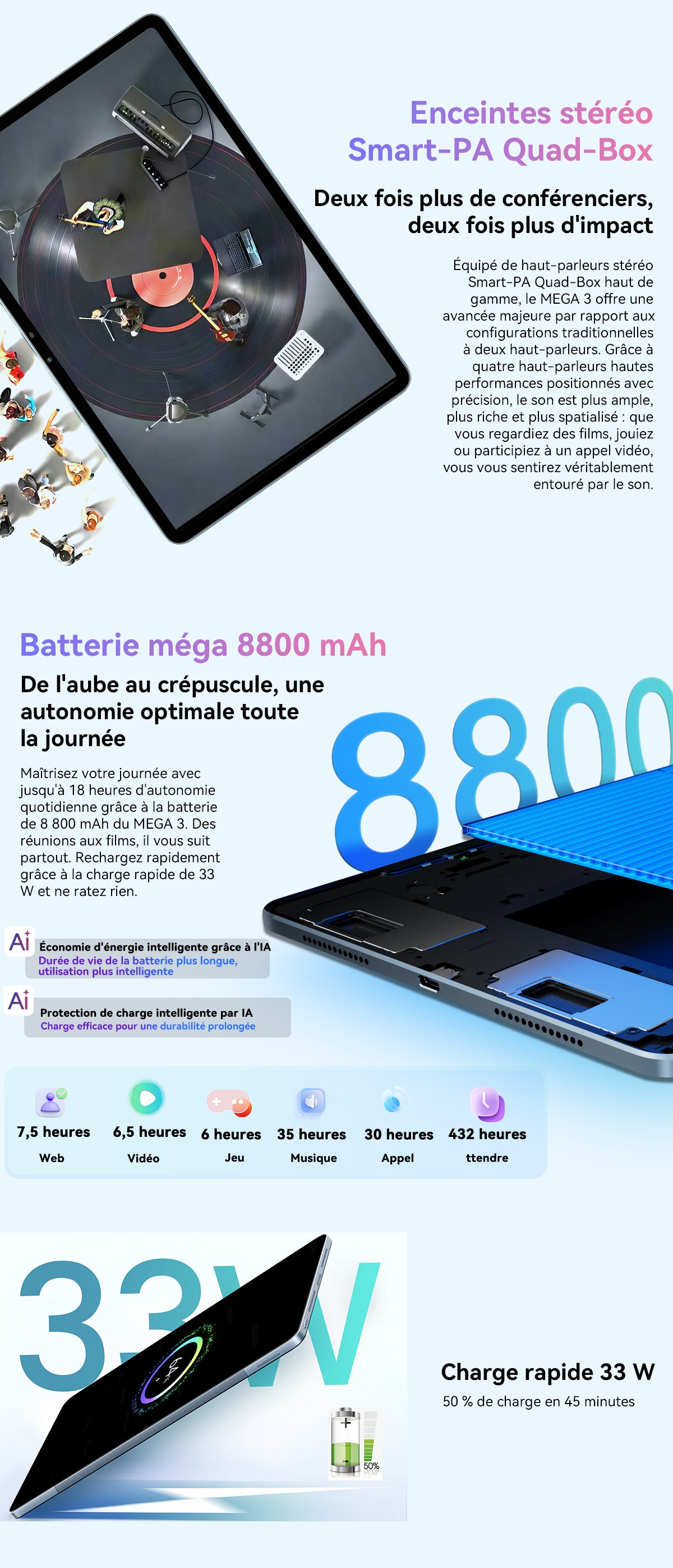 Tablette PC Blackview Mega 3