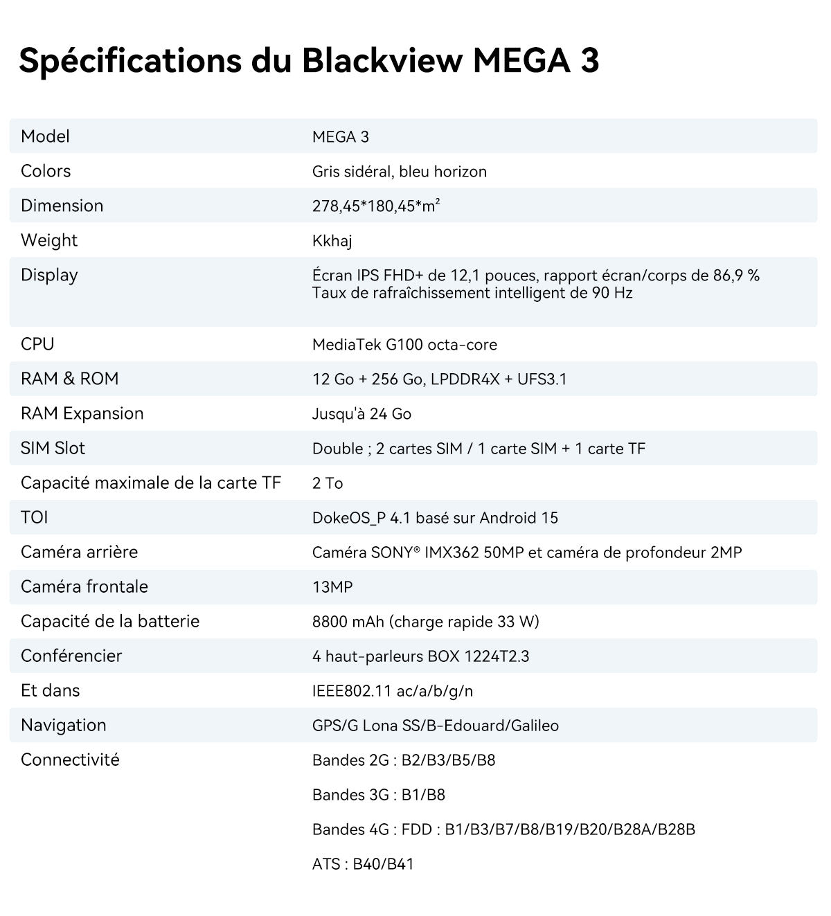 Tablette PC Blackview Mega 3