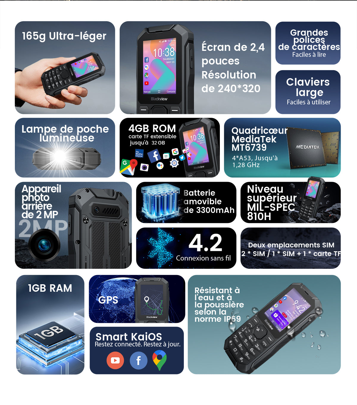 Blackview N1000