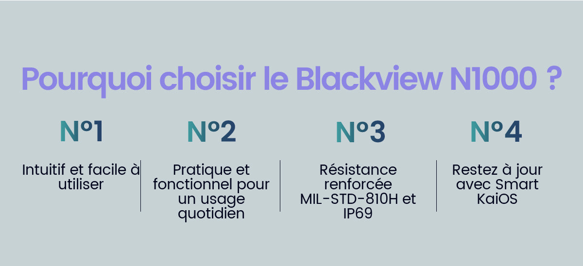 Blackview N1000